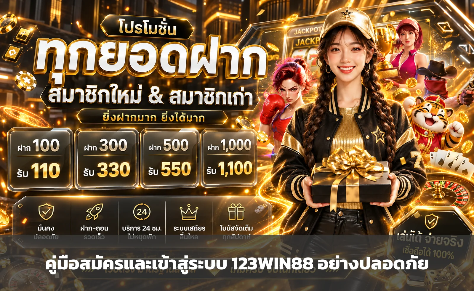 123WIN88 คู่มือสมัครและเข้าสู่ระบบอย่างปลอดภัย